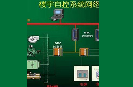 楼宇自控门禁系统的作用与组成部分